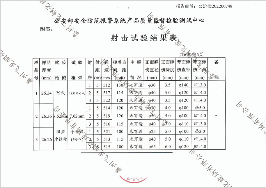 检验检测报告七